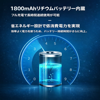 360度回転式 LED ウォールライト タッチ&リモコン操作 3色調光 マグネット着脱式