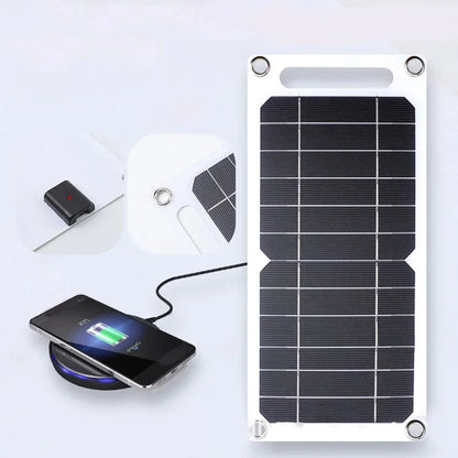 携帯用ミニソーラーパネル30W