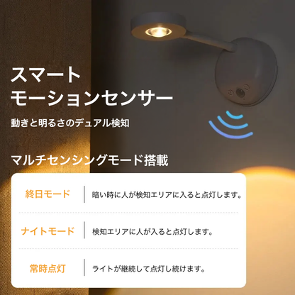 ワイヤレスLEDセンサーライト