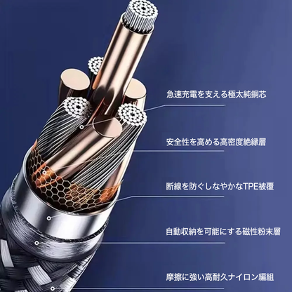 65W マグネット式充電ケーブル急速充電タイプ 1m