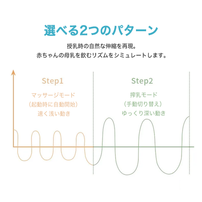 dr.isla 電動スマート搾乳器｜痛くない、うるさくない、コンパクト設計